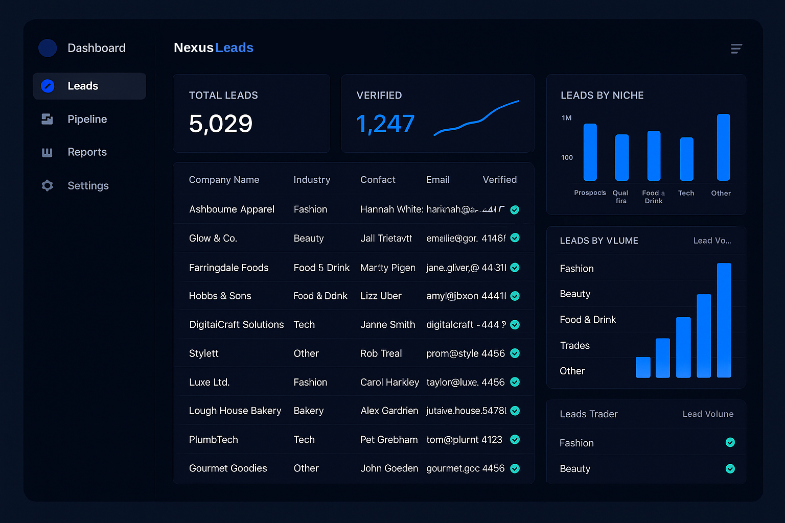 Nexus Leads Dashboard — UK Business Lead Generation Platform